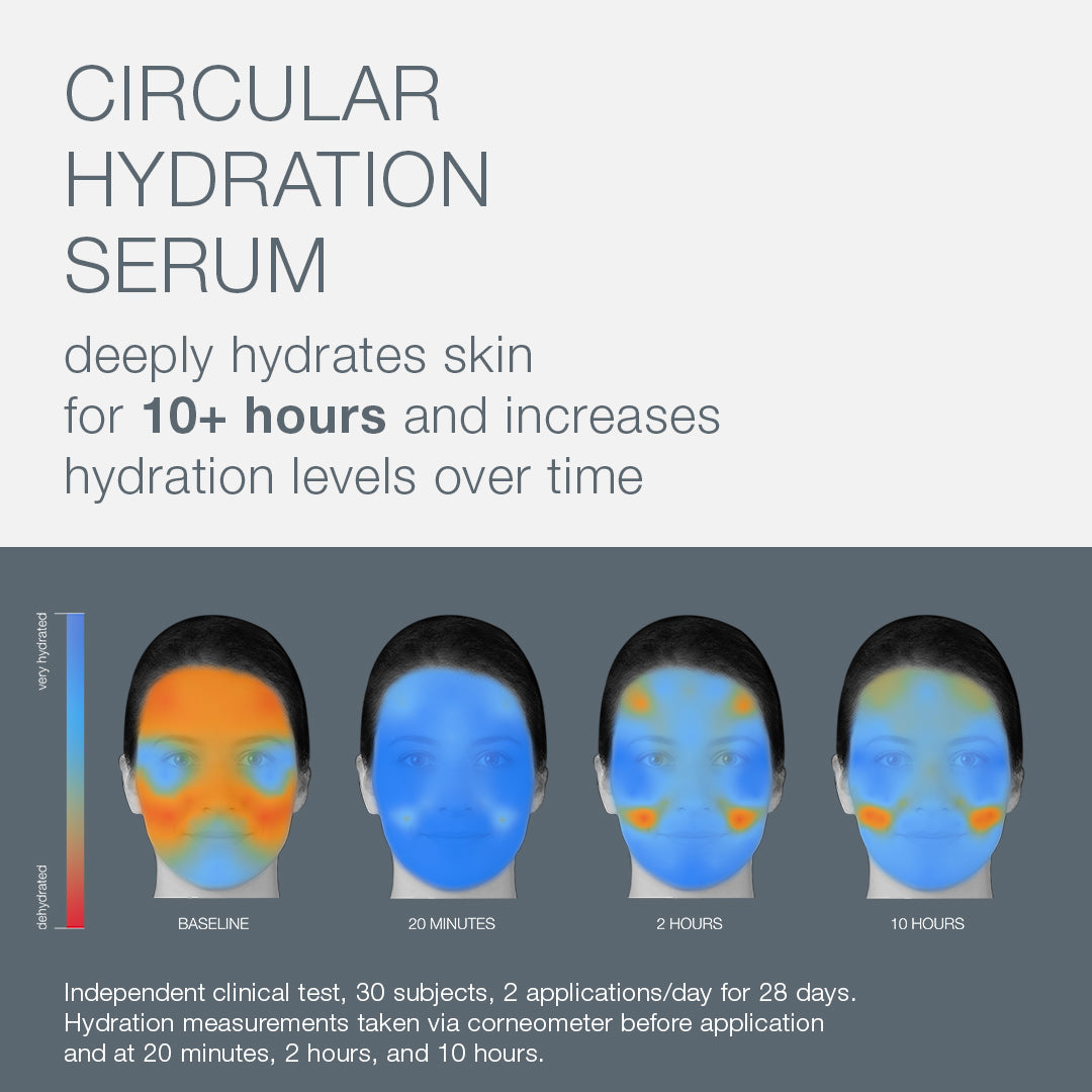 circular hydration serum jumbo
