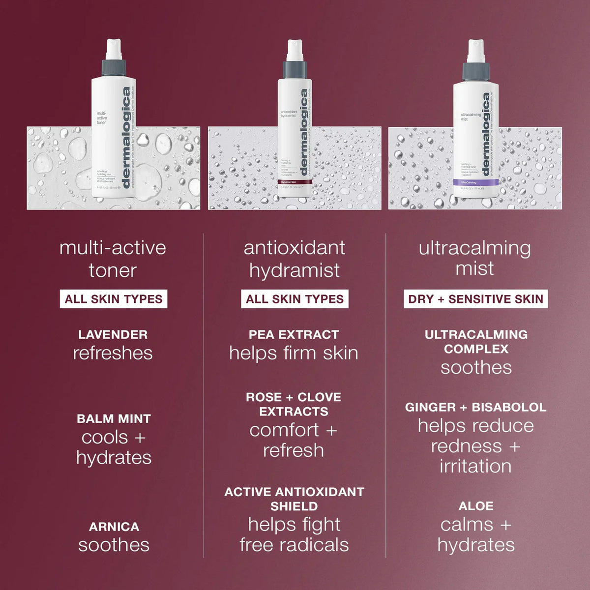 antioxidant hydramist