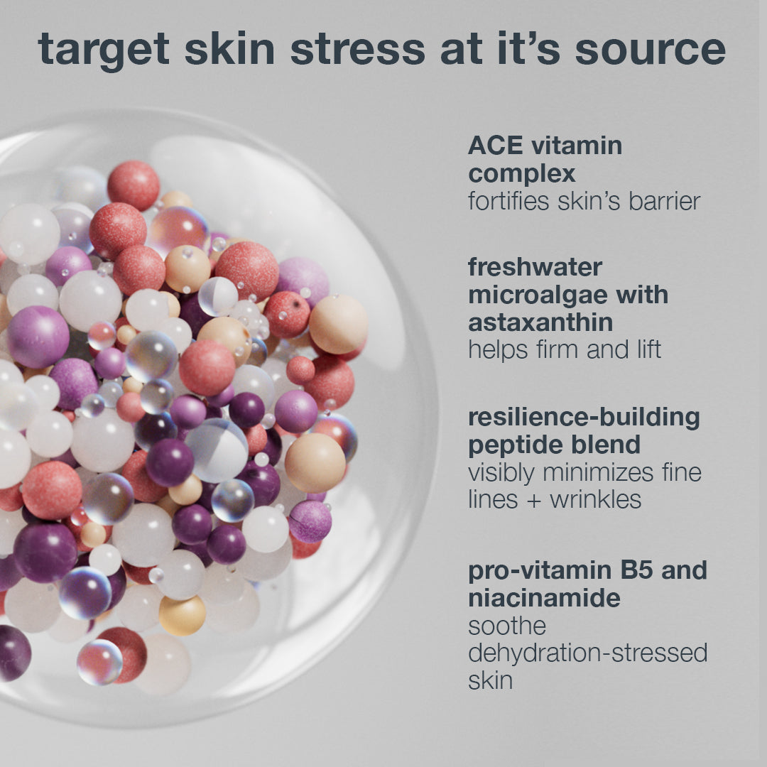 PRO multivitamin power recovery cream