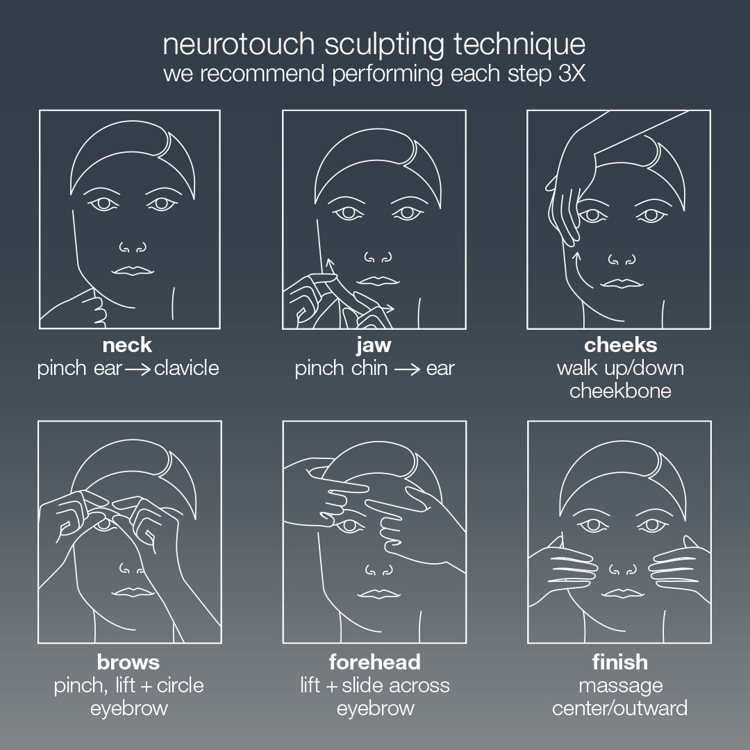 PRO neurotouch symmetry serum