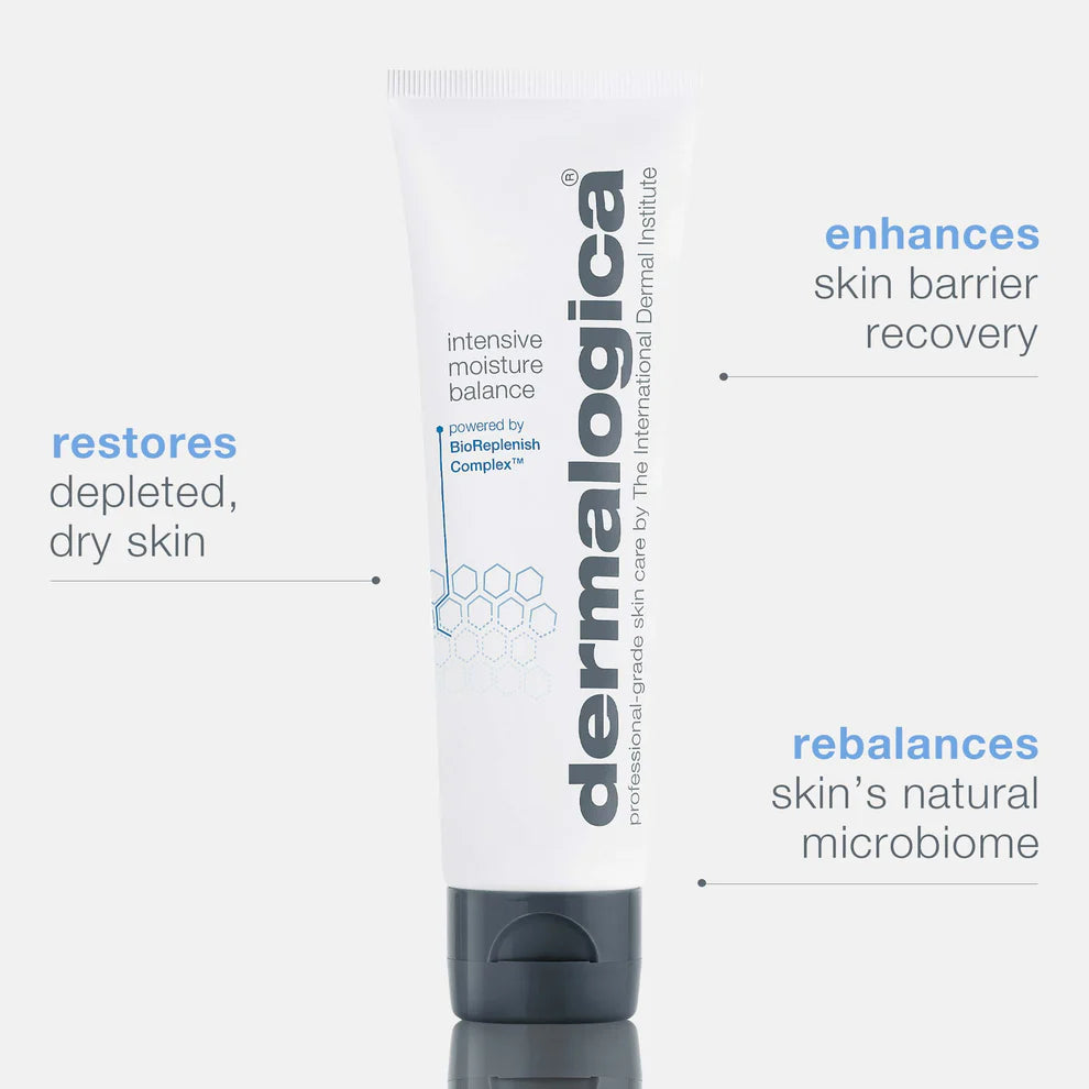 intensive moisture balance